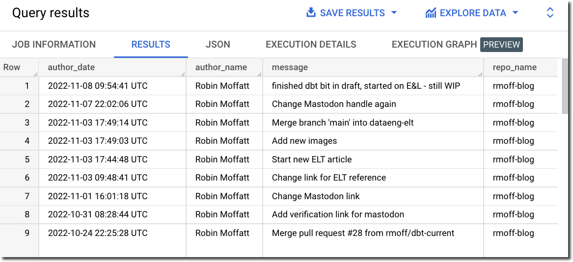 Fivetran - Querying the loaded data